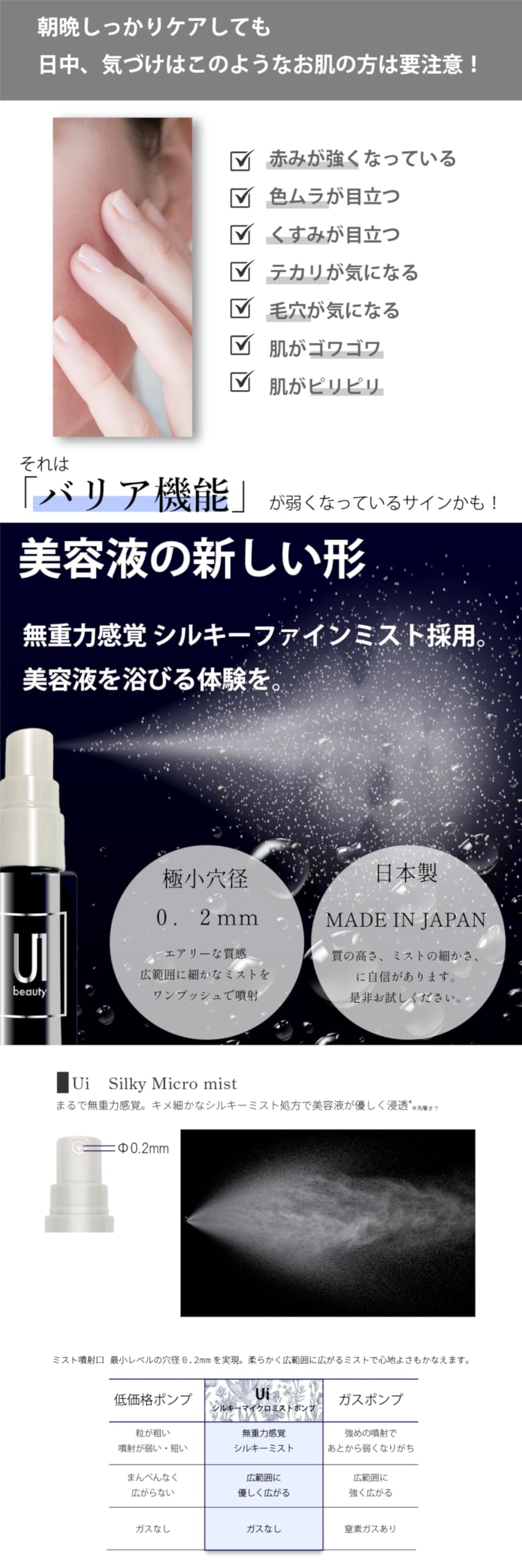 Amazon.co.jp: 美容液 Ui 保湿美容液ミスト スプレー 30ml